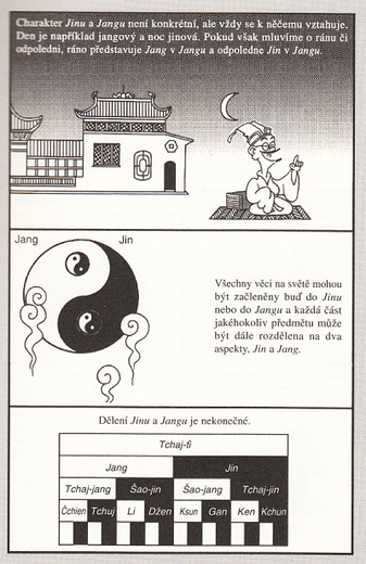 JIN / JANG 1